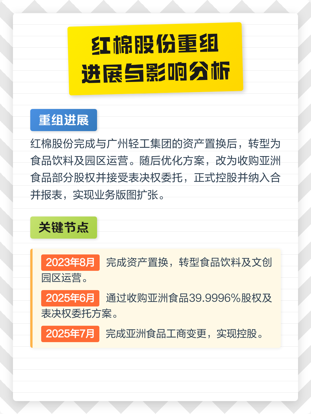 七台河市食品资产重组(食品资产重组案例)
