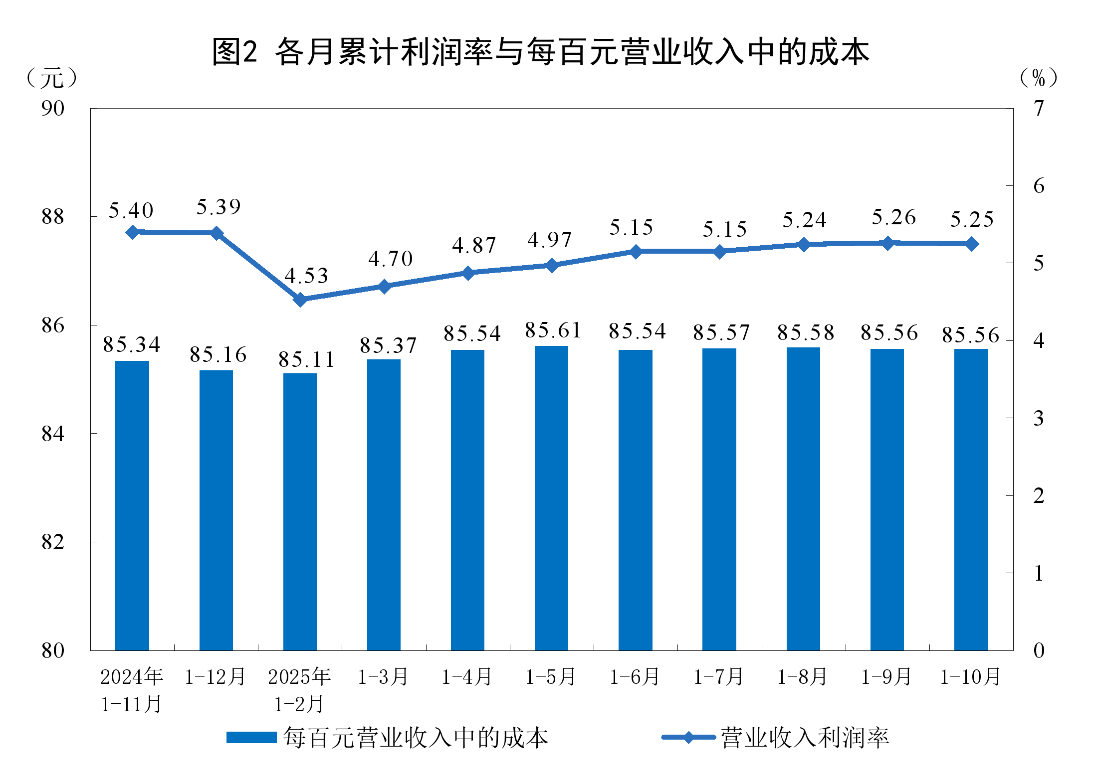 七台河市成都企业企业价值增长(2021成都企业100强)