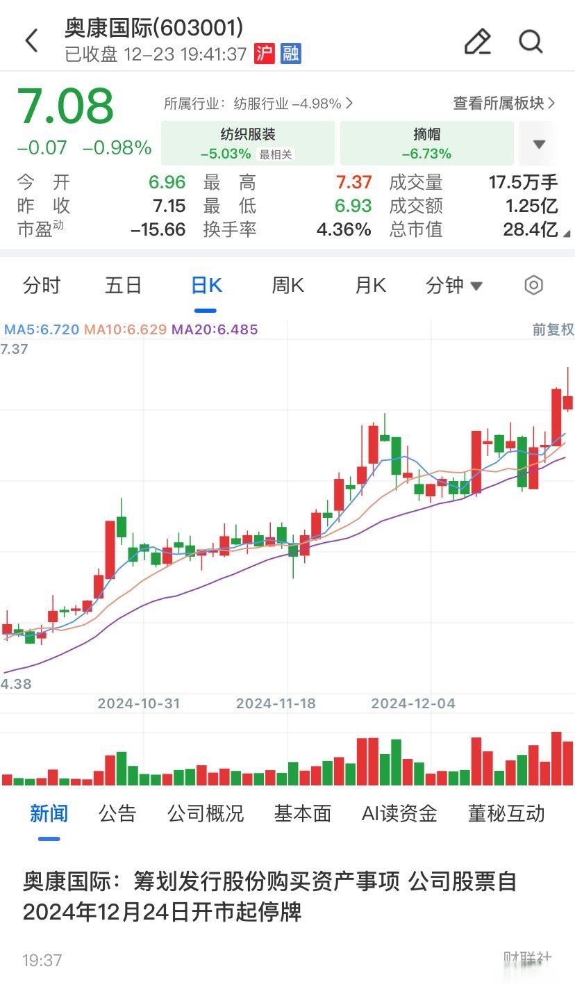七台河市关联交易财税筹划(关联交易财税筹划包括)