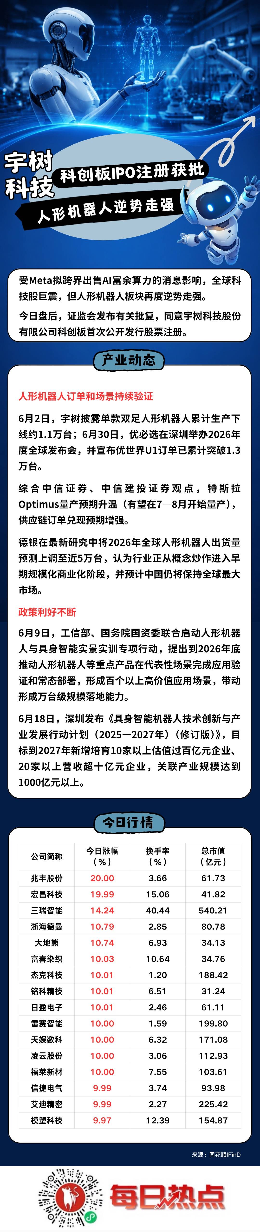 七台河市贴身科创板上市机构(科创板拟上市企业名单)