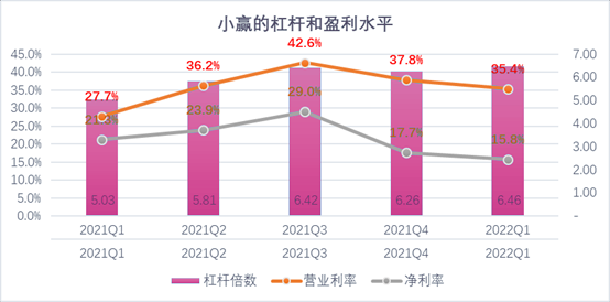 七台河市稳增长宠物风险投资(投资宠物行业的基金有哪些)