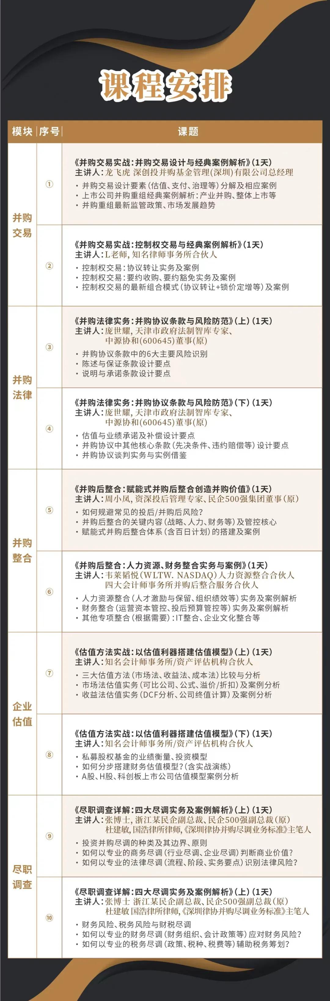 七台河市实战型并购重组机构(实战型并购重组机构有哪些)