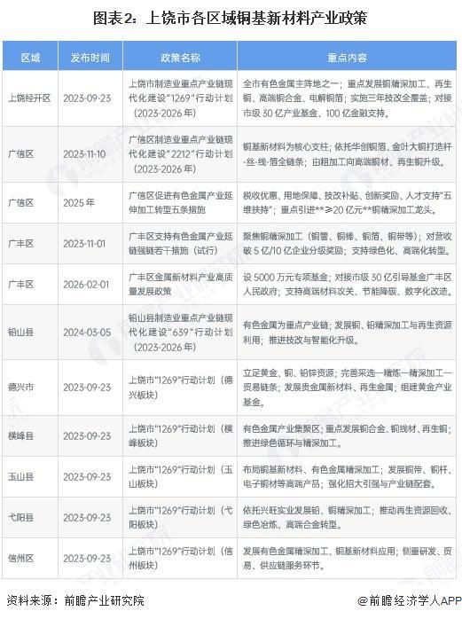 七台河市新材料产业投资(2020年中国新材料产业投资机构50强)