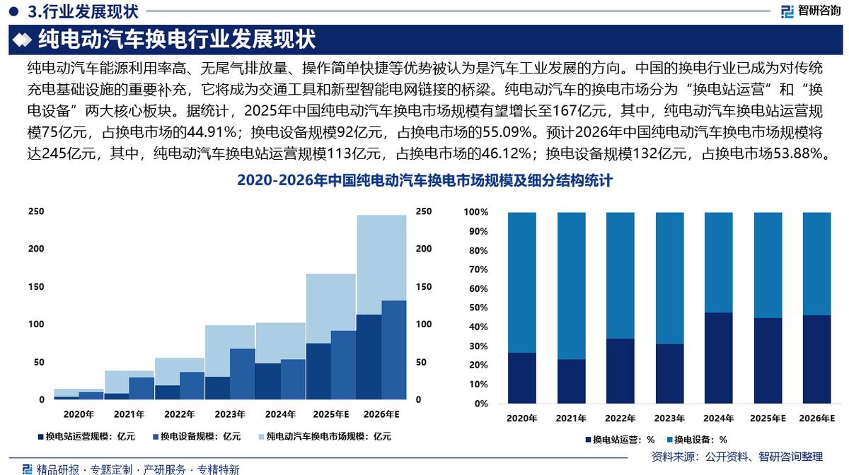 七台河市新能源企业竞争分析(新能源汽车竞争战略分析)