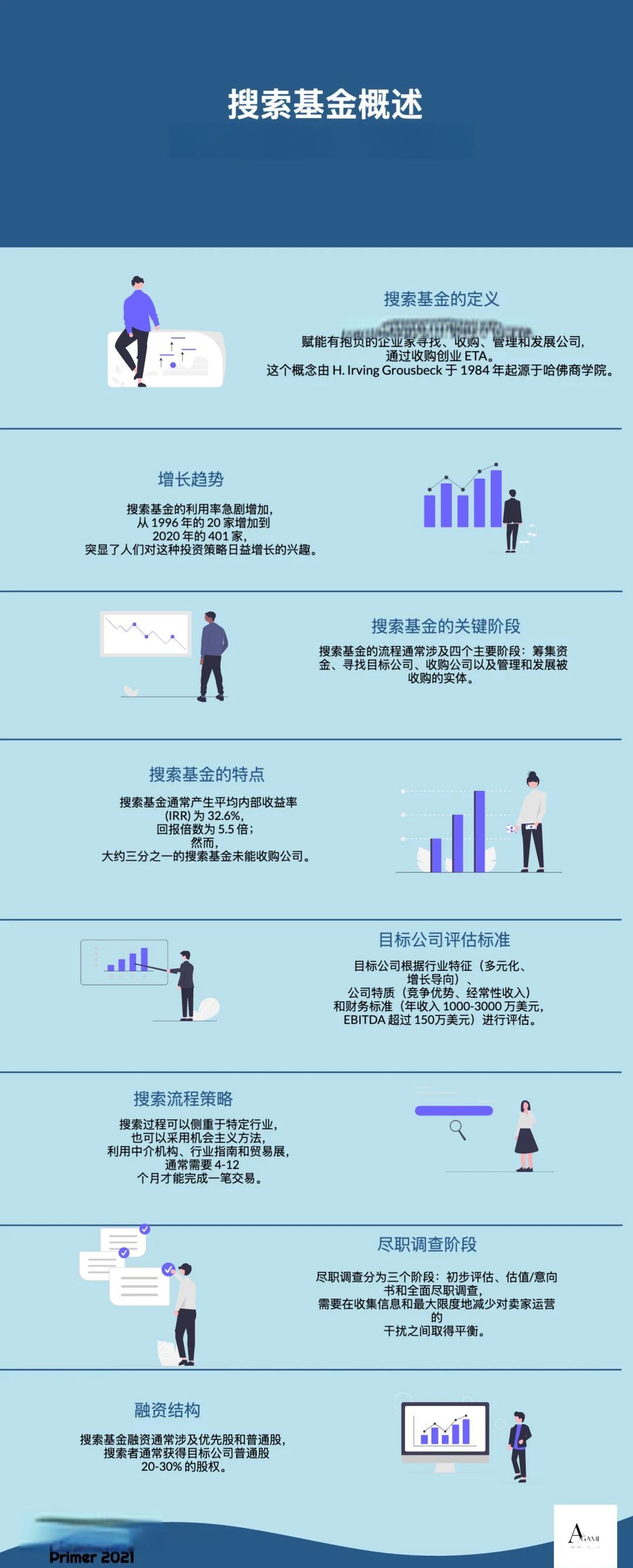 七台河市高回报资金管理机构(高回报资金管理机构有哪些)