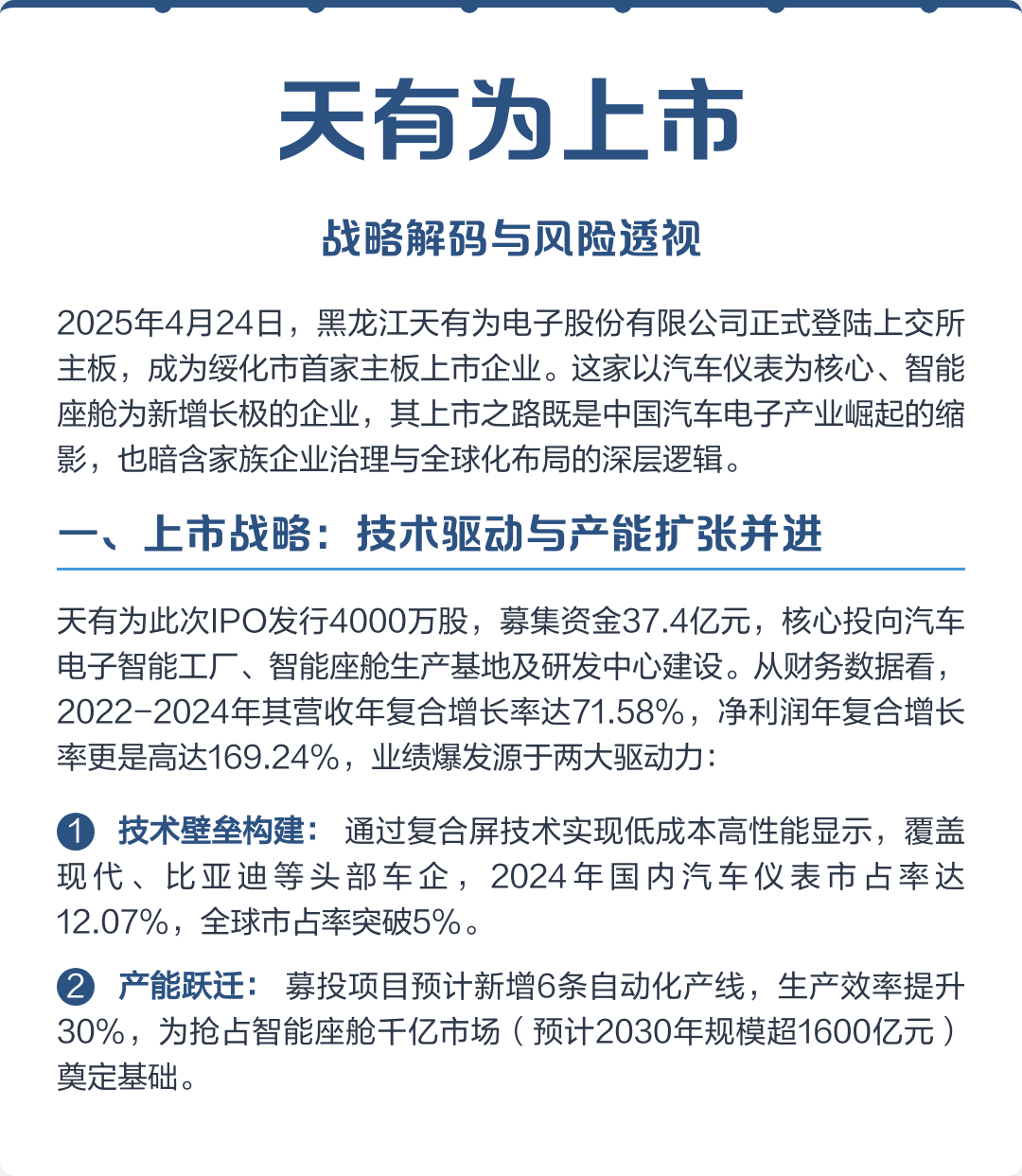 七台河市主板上市风险规避(主板上市风险规避策略)