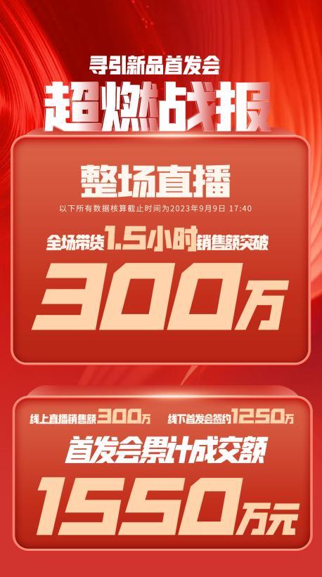 七台河市透明消费品品牌升级(透明消费品品牌升级了吗)