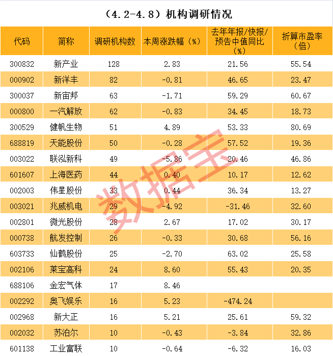 七台河市业绩变脸成功案例(业绩变脸成功案例怎么写)