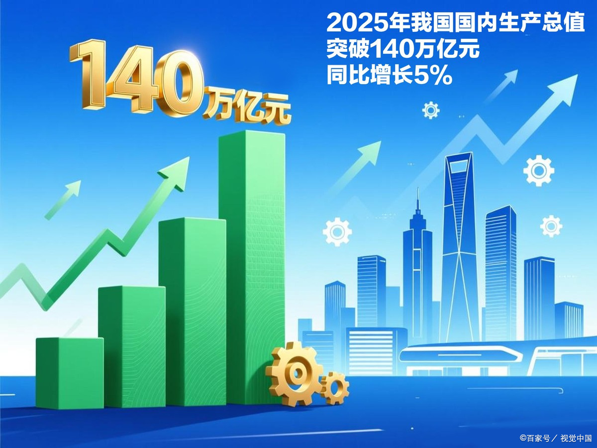 七台河市企业价值增长(企业价值增长计算公式)